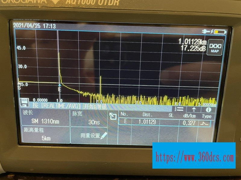 YOKOGAWA AQ1000 new