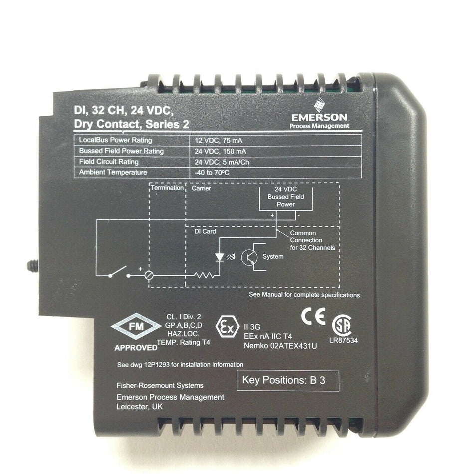 艾默生 KJ3203X1-BA1 全新